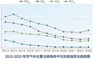 枪手天才前锋巴洛贡遭哄抢，阿森纳标价5000万镑！