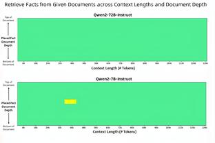 罗德里：我们不需要裁判的帮助，但希望判罚可以公平公正